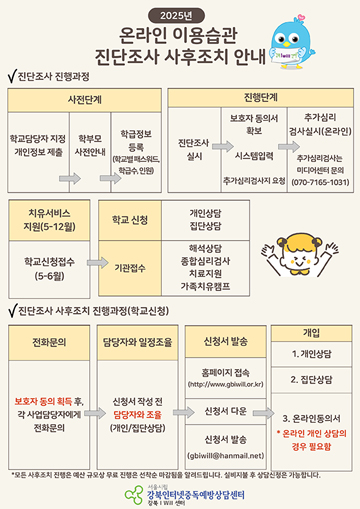 2025년 온라인 이용습관 진단조사 사후조치 안내